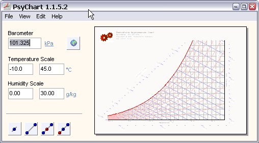 pcychrometric chart